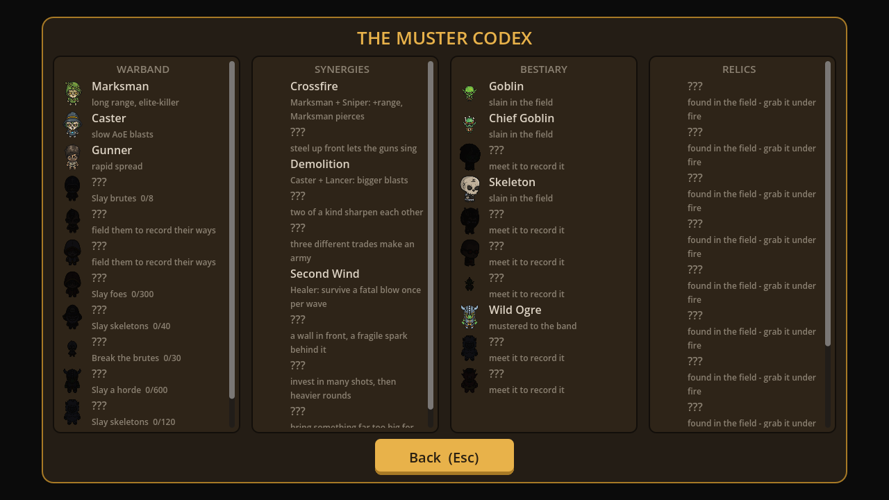 The Muster Codex: warband, synergies, bestiary and relics to discover