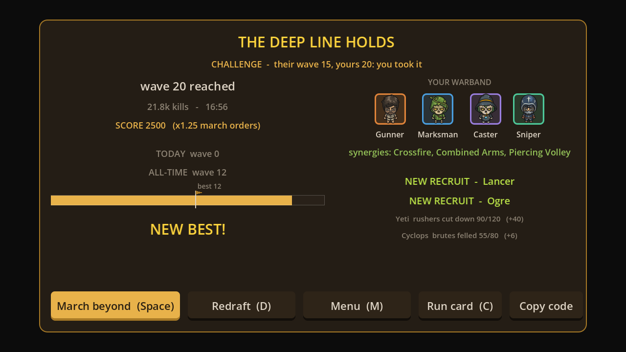 End of run: the deep line holds at wave 20, a new best, a challenge won